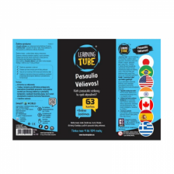 Stalo žaidimas ''Pasaulio vėliavos"